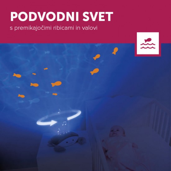 ZAZU Glazbeni zvjezdani projektor s pokretnom projekcijom Cody