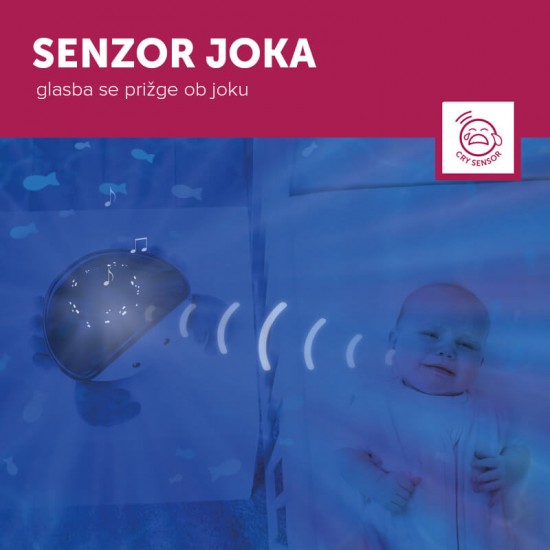 ZAZU Glazbeni zvjezdani projektor s pokretnom projekcijom Cody